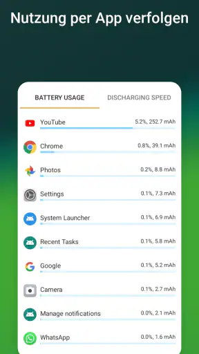 Accu​Battery - Akku & Batterie screenshot
