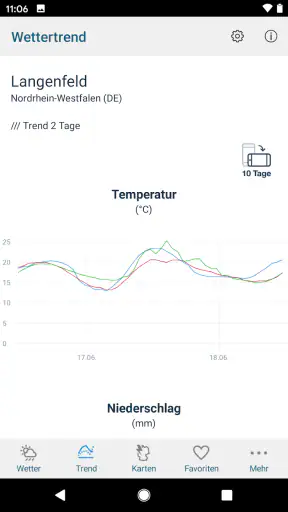 Agrar Wetter screenshot