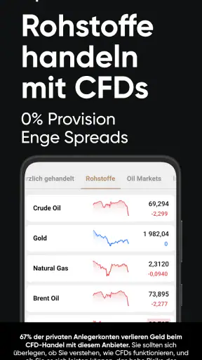Aktien app - Capital.com screenshot