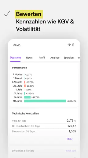 Aktienkurse im Blick - onvista screenshot