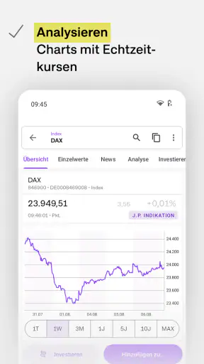 Aktienkurse im Blick - onvista screenshot