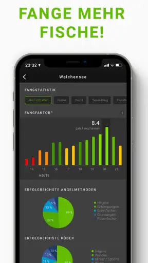 ALLE ANGELN - App für Angler screenshot