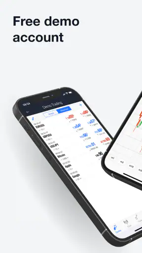 AMarkets: Trading & Investing screenshot