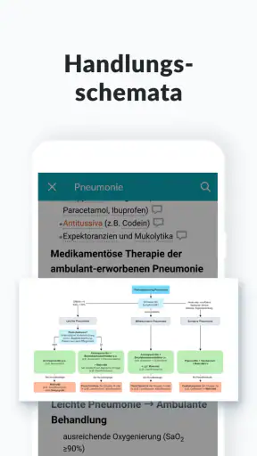AMBOSS Wissen für Mediziner screenshot