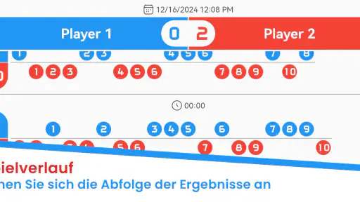 Anzeigetafel - Punkte screenshot