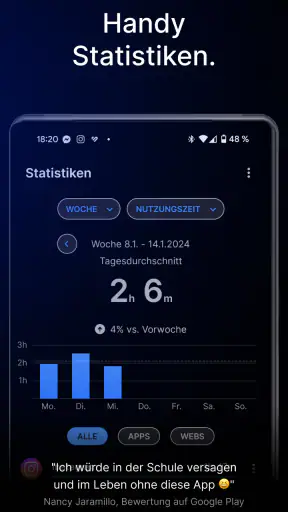 AppBlock – Apps blockieren screenshot