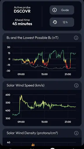 Aurora Compass - Nordlichter screenshot