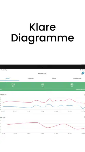 AVAX - Dein Blutdruck Tagebuch screenshot