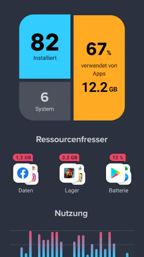 AVG Cleaner – Cleaner screenshot