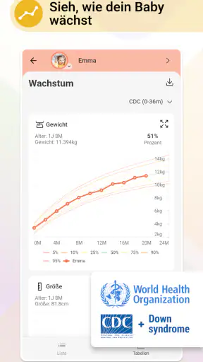 Baby Daybook - Stillen App screenshot