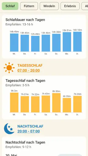 Baby Tracker - Stillen App screenshot