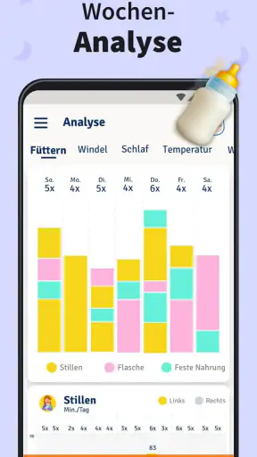 Baby-Tracker: Stillen & Pflege screenshot