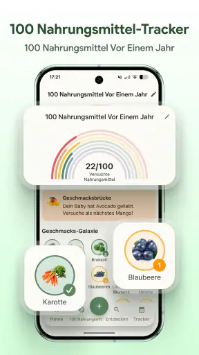 Beikost Tracker & BLW: Avo screenshot