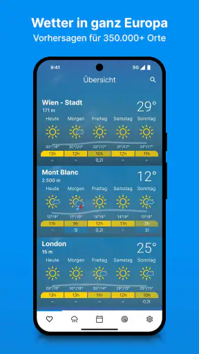bergfex: Wetter & Regenradar screenshot