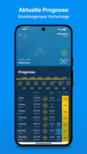 bergfex: Wetter & Regenradar screenshot