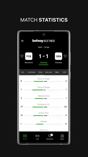 Betway Scores screenshot