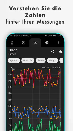 Blutdruck screenshot