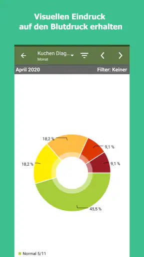 Blutdruck-Tagebuch screenshot