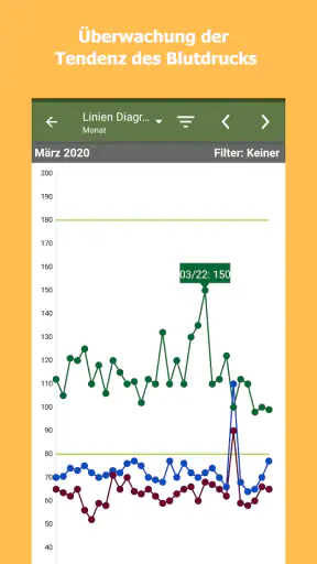 Blutdruck-Tagebuch screenshot