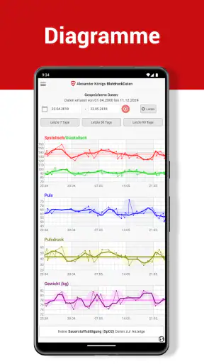 BlutdruckDaten – Blutdruck App screenshot