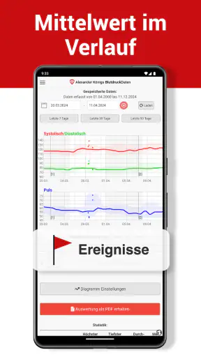 BlutdruckDaten – Blutdruck App screenshot