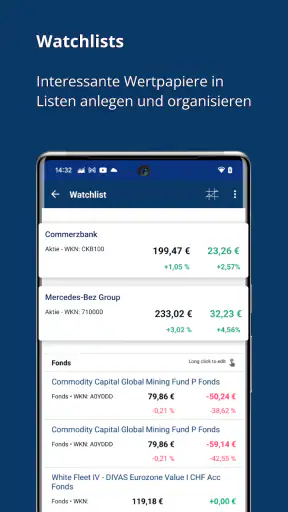 Börse & Aktien - finanzen.net screenshot