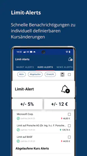 Börse & Aktien - finanzen.net screenshot