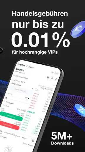 BTCC - Trade Bitcoin & Crypto screenshot