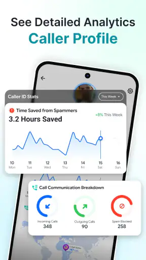 Caller ID & Spam Call Blocker screenshot