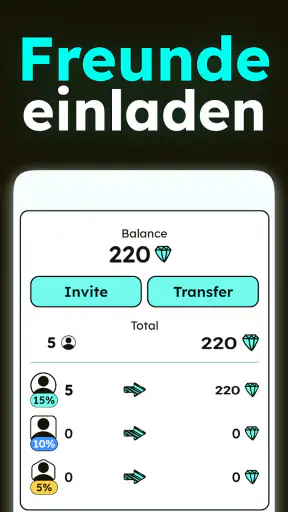 CashDream: Spielen & Verdienen screenshot