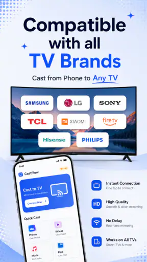 Cast to TV: Screen Mirroring screenshot