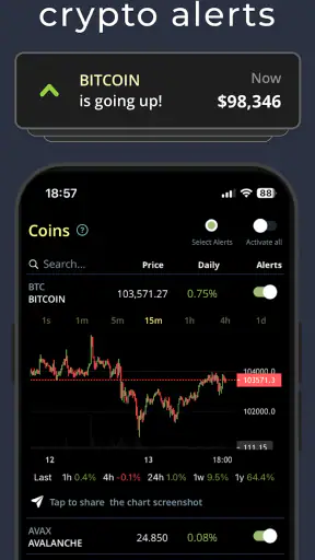 Coin Push: Crypto Alerts screenshot