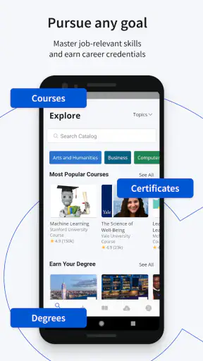 Coursera: Karrierewachstum screenshot