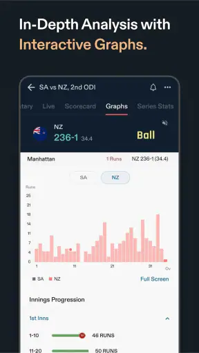 CREX - Cricket Exchange screenshot