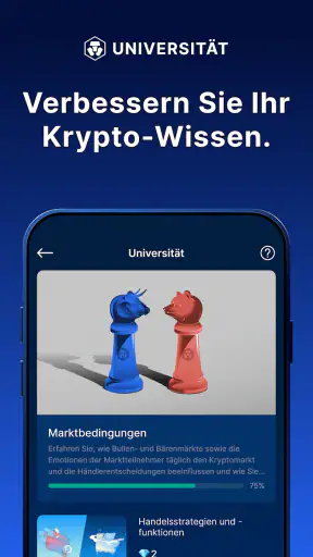Crypto.com: Bitcoin und Krypto screenshot