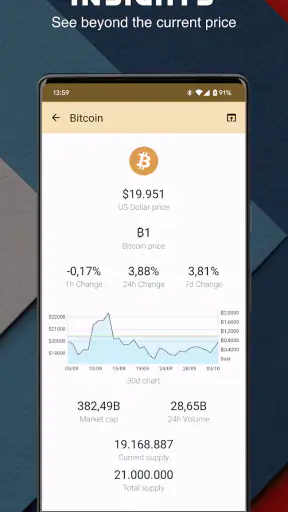 CryptoWatch screenshot