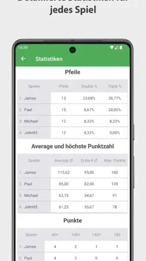 Dart Rechner App Punkte Zähler screenshot