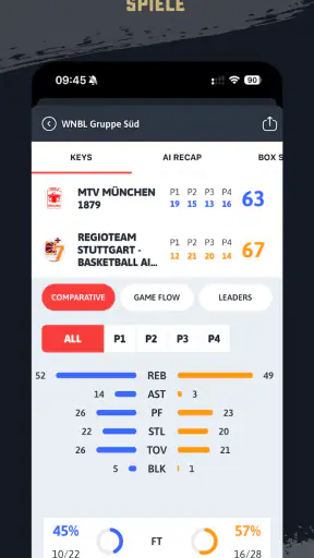 DBB.Scores screenshot
