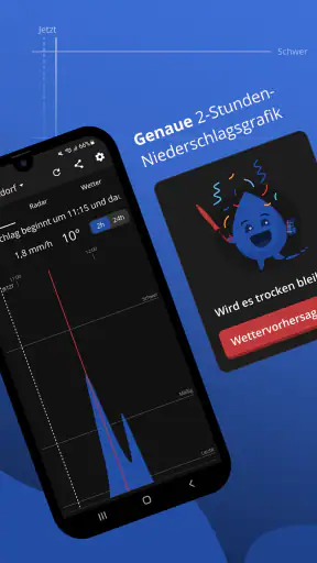 Drops - Der Regenalarm & Radar screenshot