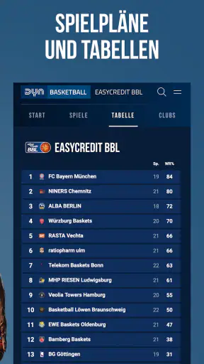 Dyn Sport screenshot
