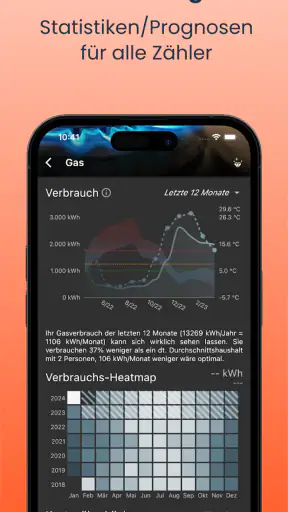 EHW+ | Zählerstände, Verbrauch screenshot