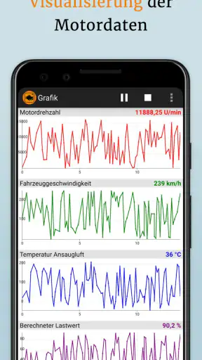 EOBD Facile: OBD 2 Car Scanner screenshot