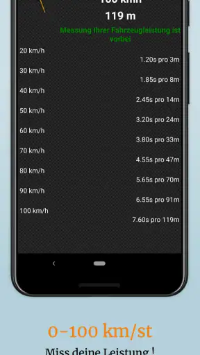 EOBD Facile: OBD 2 Car Scanner screenshot