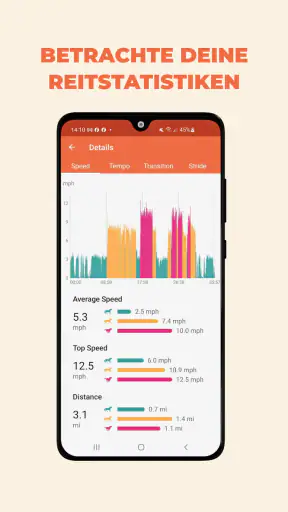 Equilab: Pferde & Reiter App screenshot