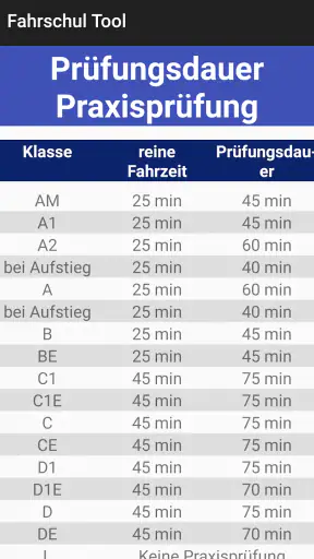 Fahrschul Tool screenshot