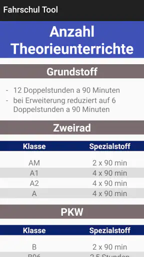 Fahrschul Tool screenshot