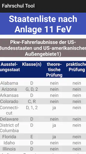 Fahrschul Tool screenshot