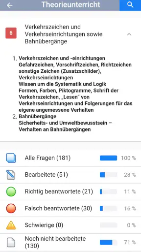 Fahrschule.de 2024 screenshot