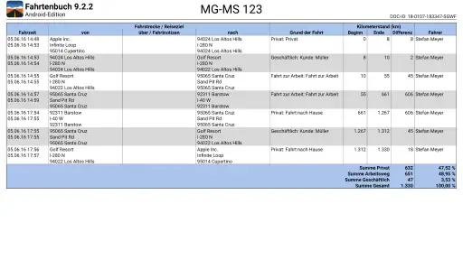 Fahrtenbuch screenshot