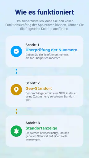 Family Locator - Handy Orten screenshot